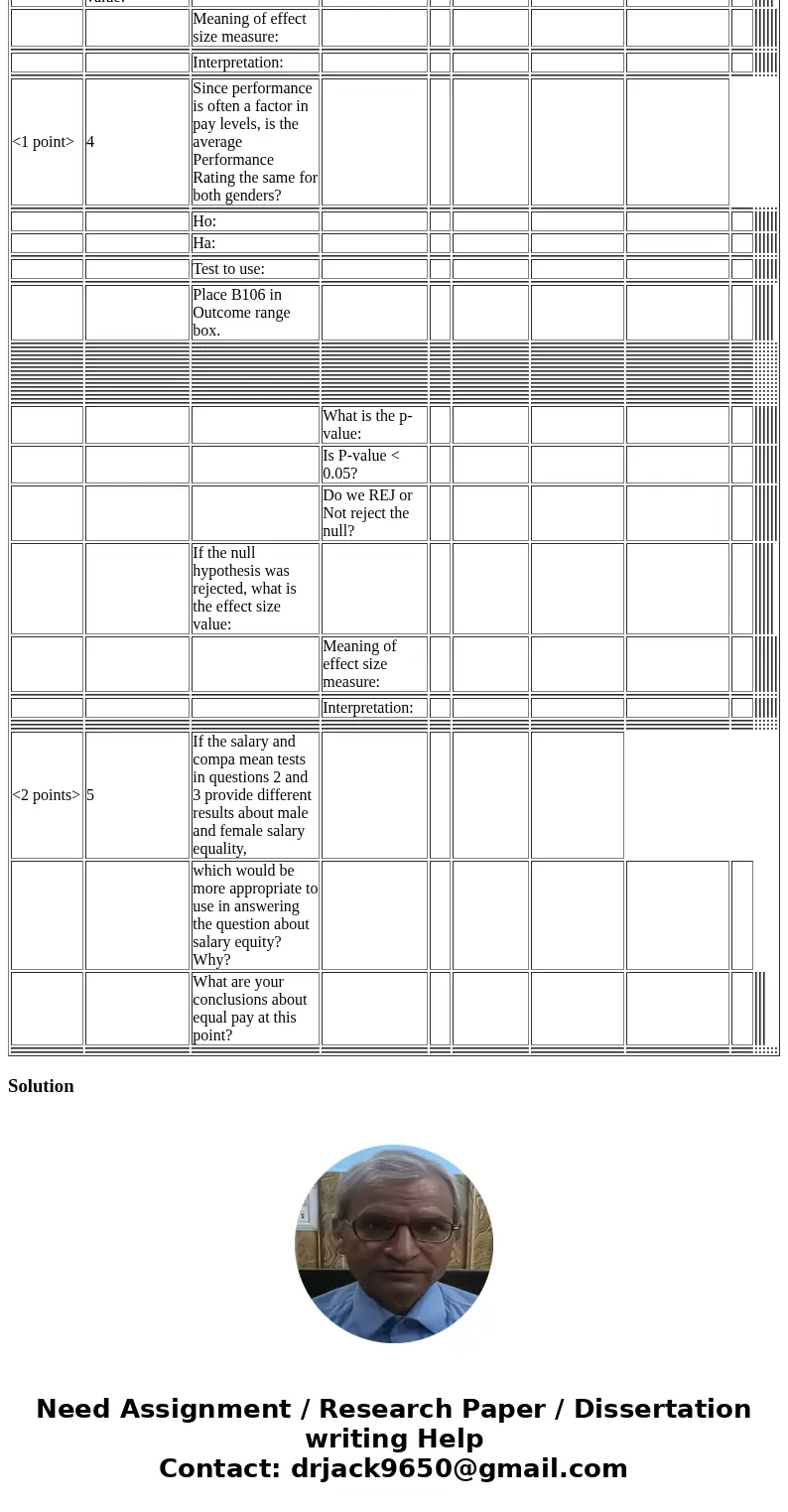  Score: Week 2 Testing means - T-tests In questions 2 and 3, be sure to include the null and alternate hypotheses you will be testing. In the first 3 questions 