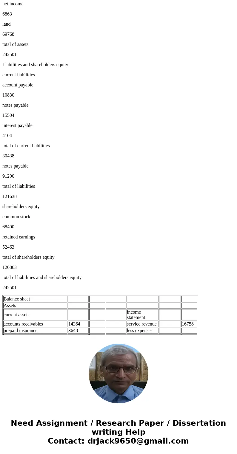 s://edugen.wileyplus.com/edugen/lti/main.uni Kimmel, Accounting, 6e Help I System Announcements Exercise 2-5 These items are taken from the financial statement  s://edugen.wileyplus.com/edugen/lti/main.uni Kimmel, Accounting, 6e Help I System Announcements Exercise 2-5 These items are taken from the financial statement