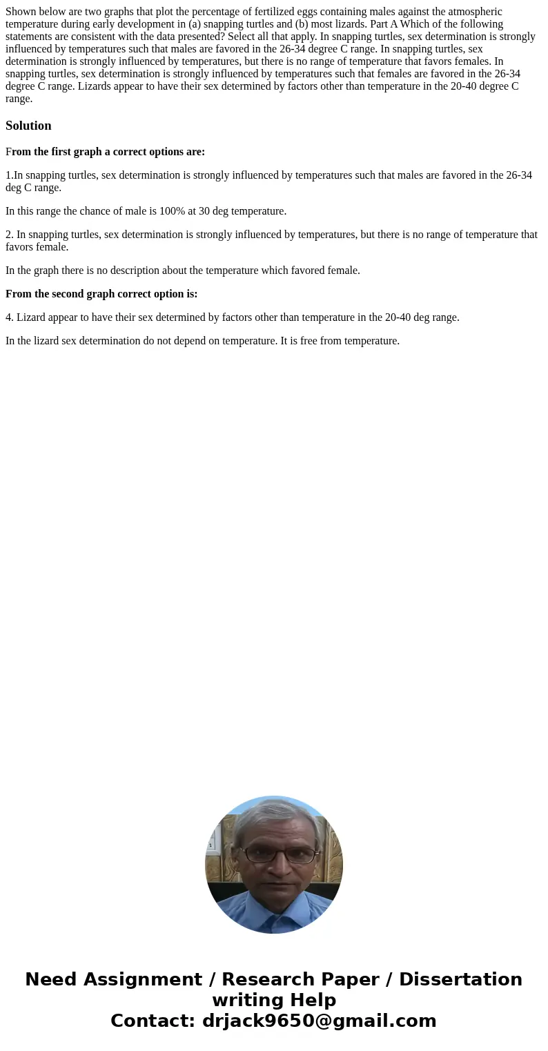Shown below are two graphs that plot the percentage of fertilized eggs containing males against the atmospheric temperature during early development in (a) sna  Shown below are two graphs that plot the percentage of fertilized eggs containing males against the atmospheric temperature during early development in (a) sna