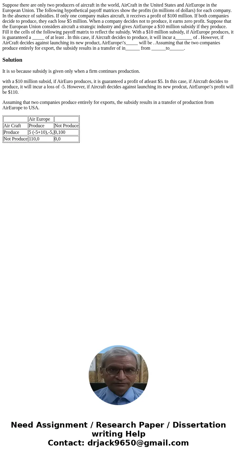 Suppose there are only two producers of aircraft in the world, AirCraft in the United States and AirEurope in the European Union. The following hypothetical pa  Suppose there are only two producers of aircraft in the world, AirCraft in the United States and AirEurope in the European Union. The following hypothetical pa