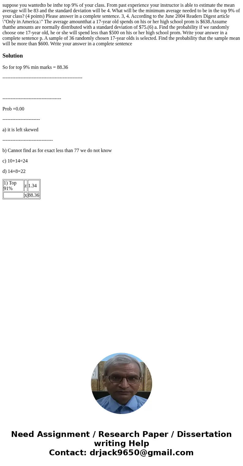 suppose you wantedto be inthe top 9% of your class. From past experience your instructor is able to estimate the mean average will be 83 and the standard devia  suppose you wantedto be inthe top 9% of your class. From past experience your instructor is able to estimate the mean average will be 83 and the standard devia