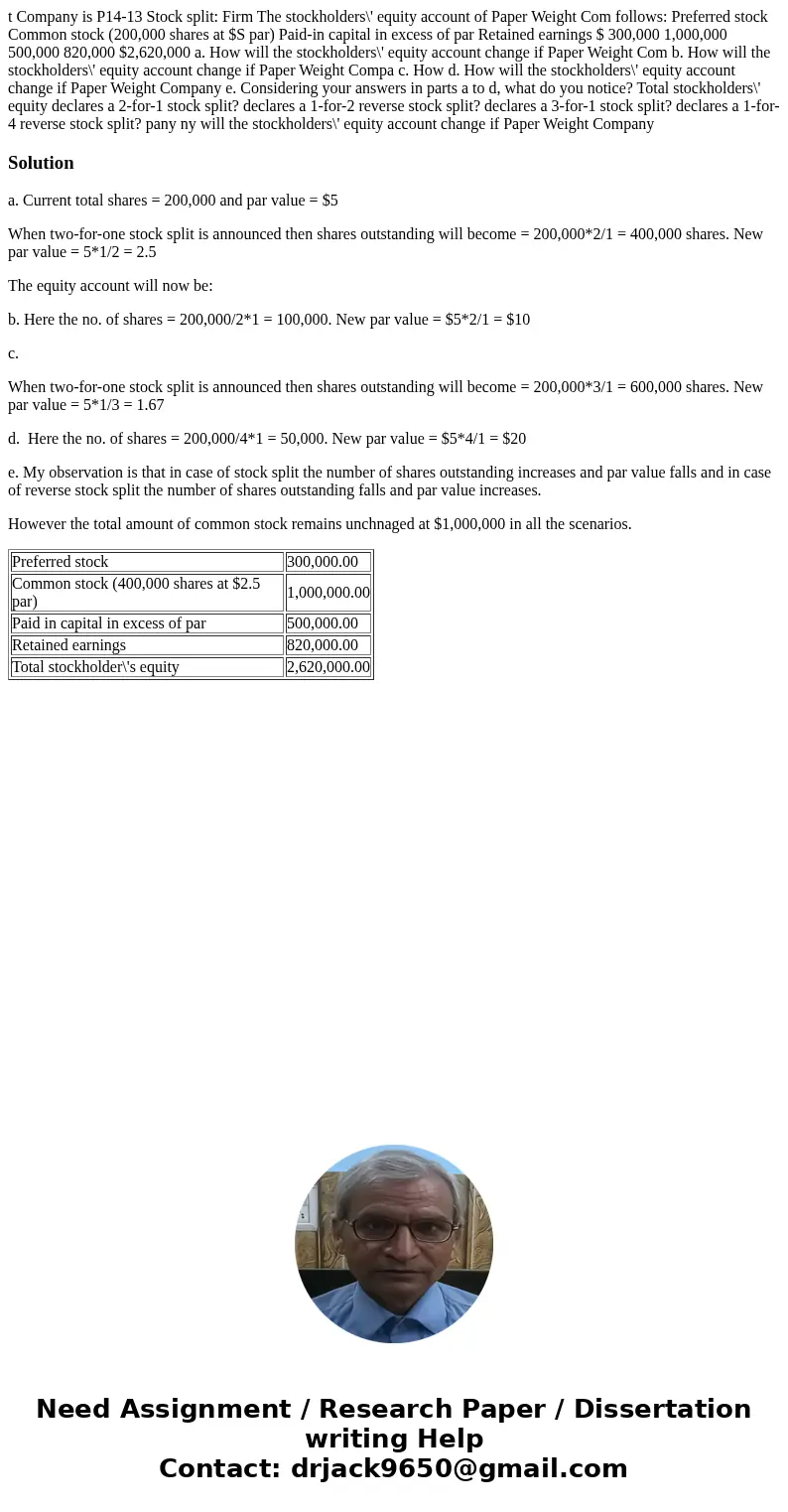 t Company is P14-13 Stock split: Firm The stockholders\' equity account of Paper Weight Com follows: Preferred stock Common stock (200,000 shares at $S par) Pa  t Company is P14-13 Stock split: Firm The stockholders\' equity account of Paper Weight Com follows: Preferred stock Common stock (200,000 shares at $S par) Pa