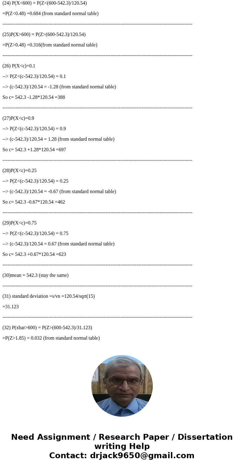 The admissions committees for most masters of business administration (MBA) programs require the Graduate Management Admission Test (GMAT) as part of the appli  The admissions committees for most masters of business administration (MBA) programs require the Graduate Management Admission Test (GMAT) as part of the appli
