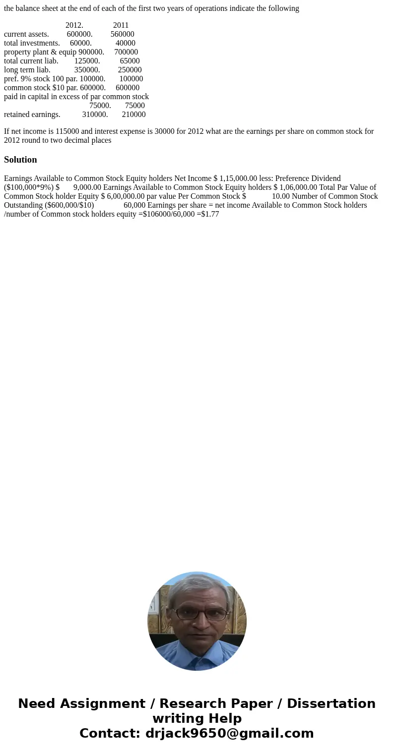 the balance sheet at the end of each of the first two years of operations indicate the following 2012. 2011 current assets. 600000. 560000 total investments. 60 the balance sheet at the end of each of the first two years of operations indicate the following 2012. 2011 current assets. 600000. 560000 total investments. 60