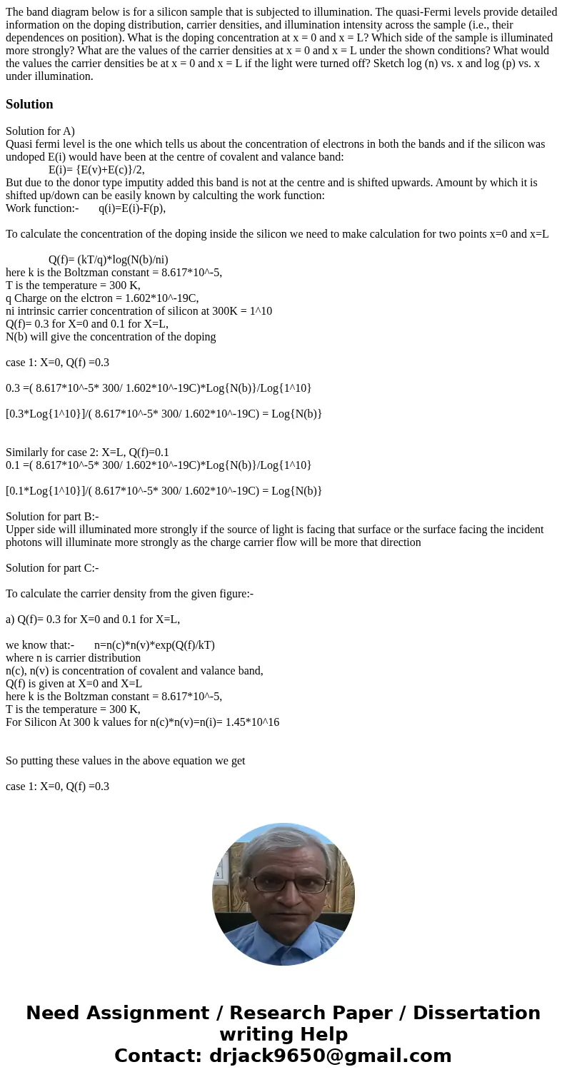 The band diagram below is for a silicon sample that is subjected to illumination. The quasi-Fermi levels provide detailed information on the doping distributio  The band diagram below is for a silicon sample that is subjected to illumination. The quasi-Fermi levels provide detailed information on the doping distributio