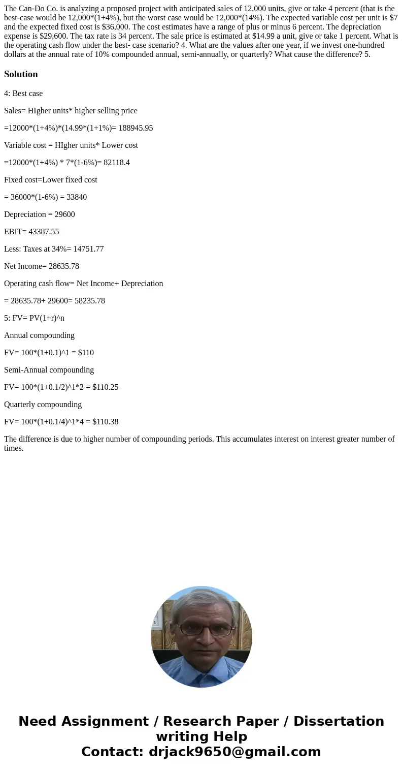 The Can-Do Co. is analyzing a proposed project with anticipated sales of 12,000 units, give or take 4 percent (that is the best-case would be 12,000*(1+4%), bu  The Can-Do Co. is analyzing a proposed project with anticipated sales of 12,000 units, give or take 4 percent (that is the best-case would be 12,000*(1+4%), bu