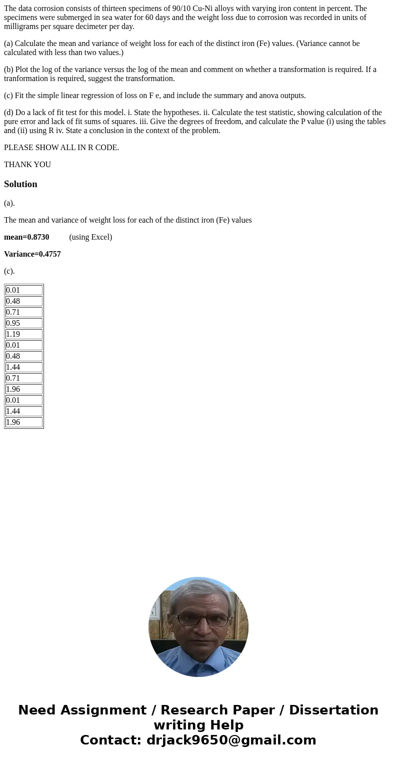 The data corrosion consists of thirteen specimens of 90/10 Cu-Ni alloys with varying iron content in percent. The specimens were submerged in sea water for 60 d The data corrosion consists of thirteen specimens of 90/10 Cu-Ni alloys with varying iron content in percent. The specimens were submerged in sea water for 60 d
