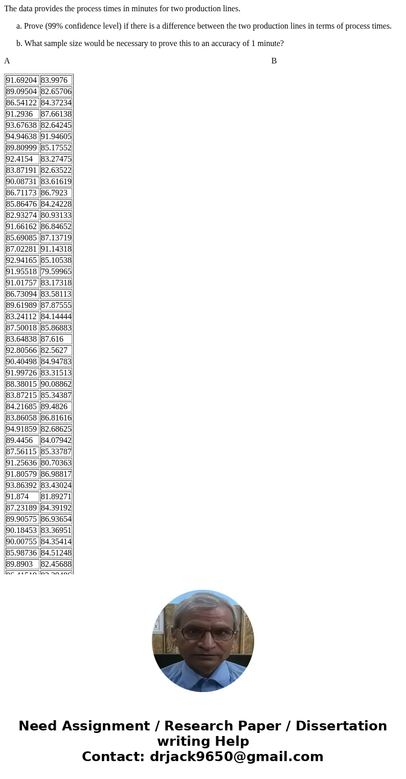 The data provides the process times in minutes for two production lines. a. Prove (99% confidence level) if there is a difference between the two production lin The data provides the process times in minutes for two production lines. a. Prove (99% confidence level) if there is a difference between the two production lin