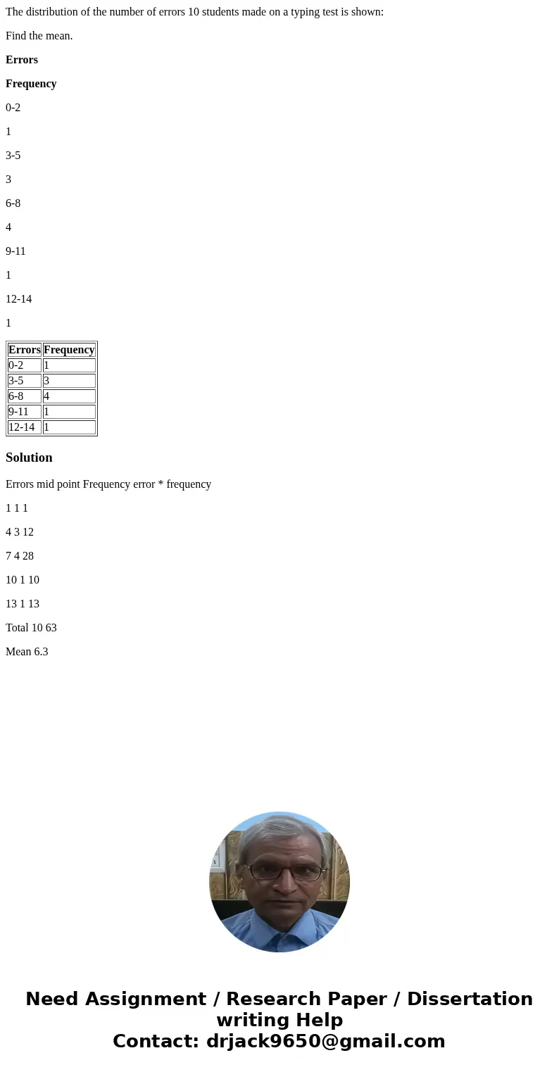The distribution of the number of errors 10 students made on a typing test is shown: Find the mean. Errors Frequency 0-2 1 3-5 3 6-8 4 9-11 1 12-14 1 Errors Fre The distribution of the number of errors 10 students made on a typing test is shown: Find the mean. Errors Frequency 0-2 1 3-5 3 6-8 4 9-11 1 12-14 1 Errors Fre