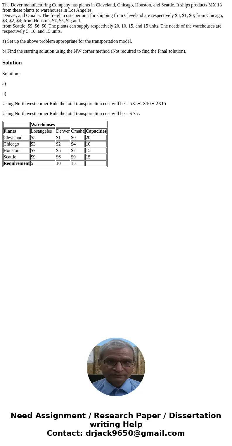 The Dover manufacturing Company has plants in Cleveland, Chicago, Houston, and Seattle. It ships products MX 13 from these plants to warehouses in Los Angeles, 