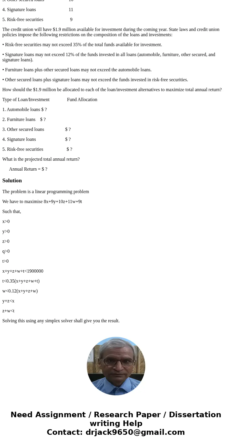 The employee credit union at State University is planning the allocation of funds for the coming year. The credit union makes four types of loans to its members The employee credit union at State University is planning the allocation of funds for the coming year. The credit union makes four types of loans to its members