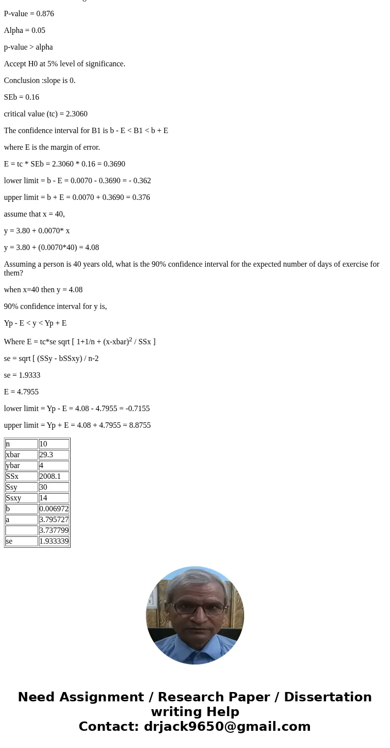 The following data represent the age (in years) of various people and the number of days per week they exercise. We are interested in doing a regression analysi The following data represent the age (in years) of various people and the number of days per week they exercise. We are interested in doing a regression analysi