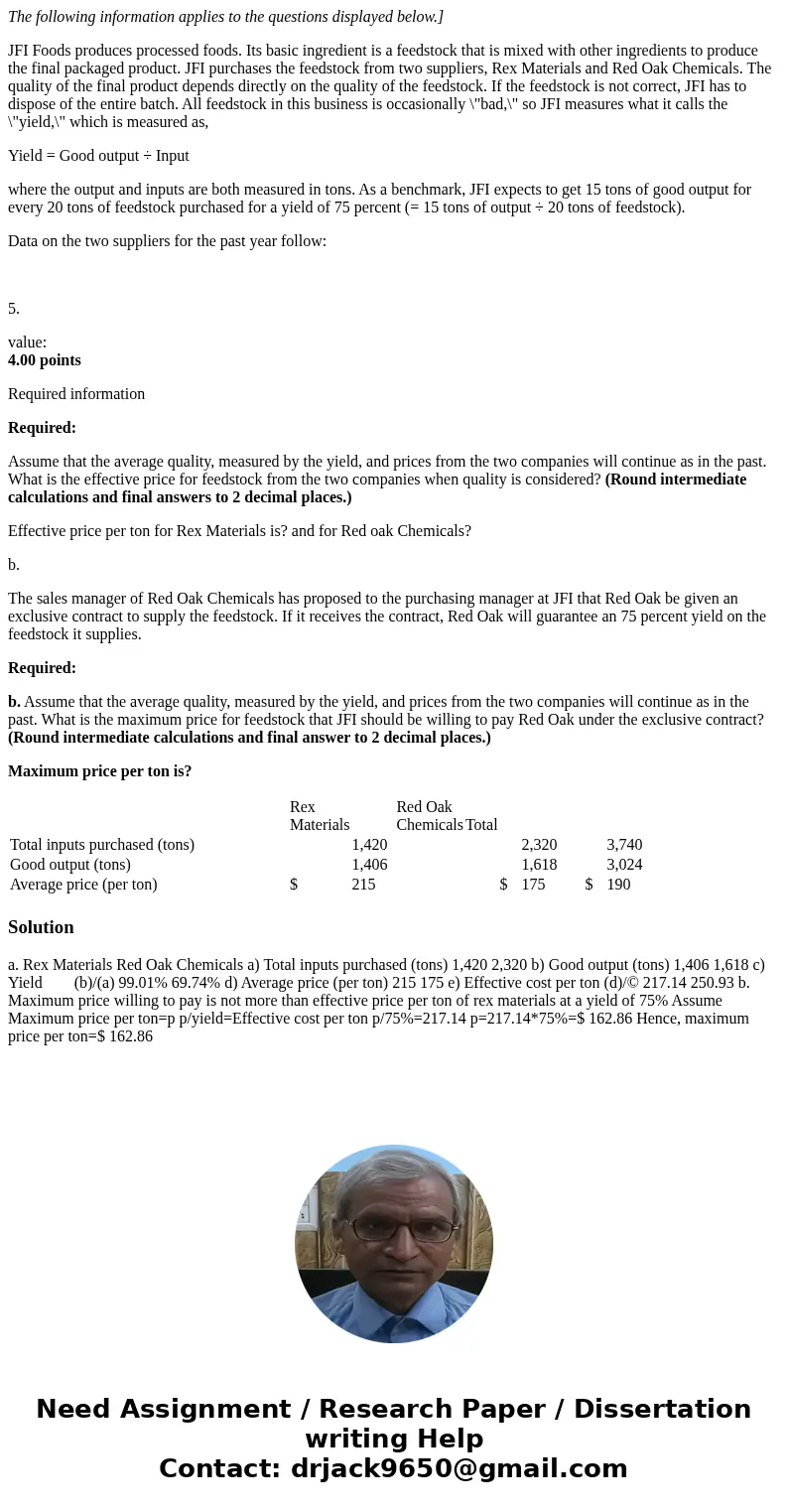 The following information applies to the questions displayed below.] JFI Foods produces processed foods. Its basic ingredient is a feedstock that is mixed with 