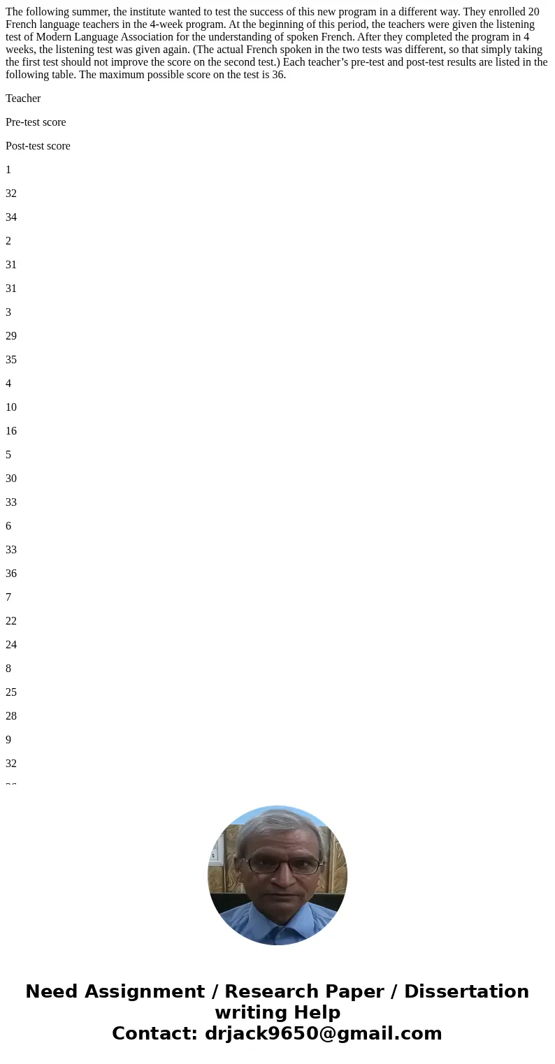 The following summer, the institute wanted to test the success of this new program in a different way. They enrolled 20 French language teachers in the 4-week p The following summer, the institute wanted to test the success of this new program in a different way. They enrolled 20 French language teachers in the 4-week p