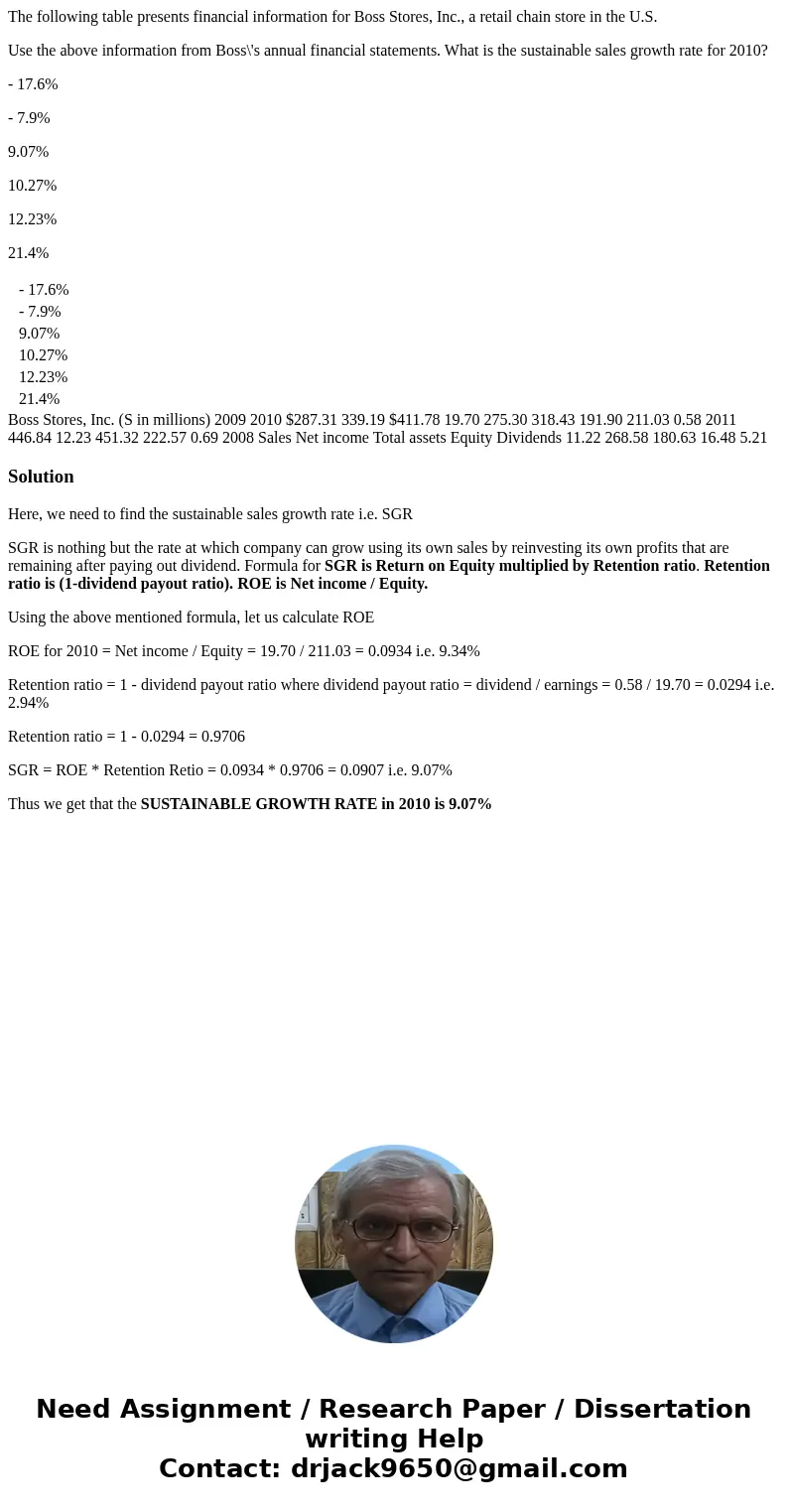 The following table presents financial information for Boss Stores, Inc., a retail chain store in the U.S. Use the above information from Boss\'s annual financi The following table presents financial information for Boss Stores, Inc., a retail chain store in the U.S. Use the above information from Boss\'s annual financi