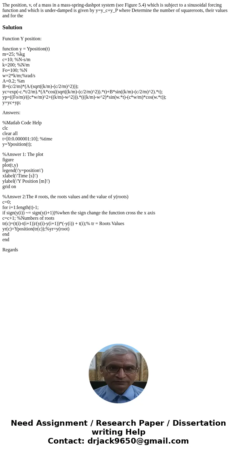 The position, v, of a mass in a mass-spring-dashpot system (see Figure 5.4) which is subject to a sinusoidal forcing function and which is under-damped is give  The position, v, of a mass in a mass-spring-dashpot system (see Figure 5.4) which is subject to a sinusoidal forcing function and which is under-damped is give