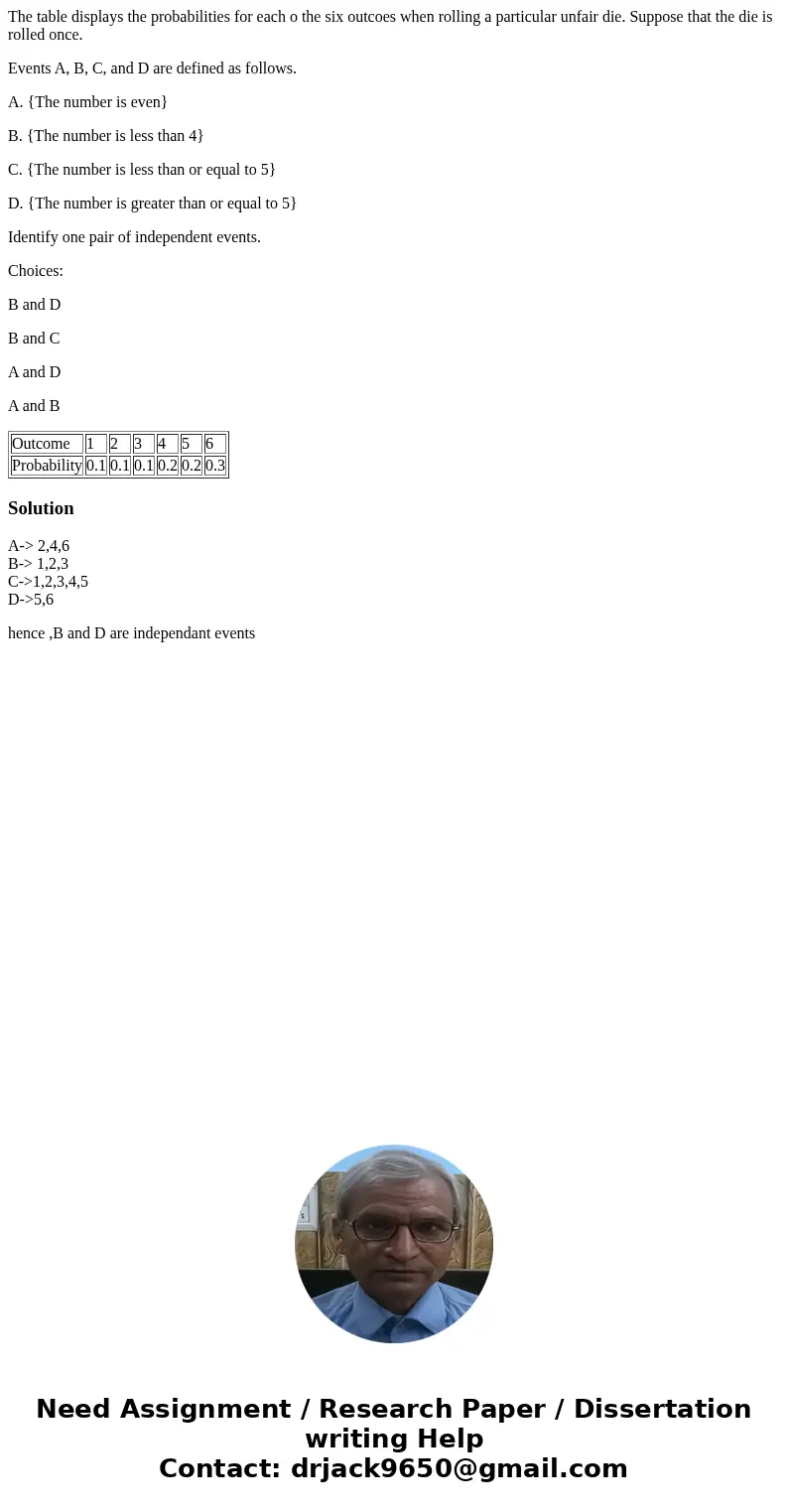 The table displays the probabilities for each o the six outcoes when rolling a particular unfair die. Suppose that the die is rolled once. Events A, B, C, and D The table displays the probabilities for each o the six outcoes when rolling a particular unfair die. Suppose that the die is rolled once. Events A, B, C, and D