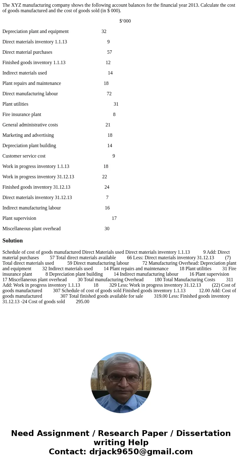 The XYZ manufacturing company shows the following account balances for the financial year 2013. Calculate the cost of goods manufactured and the cost of goods s