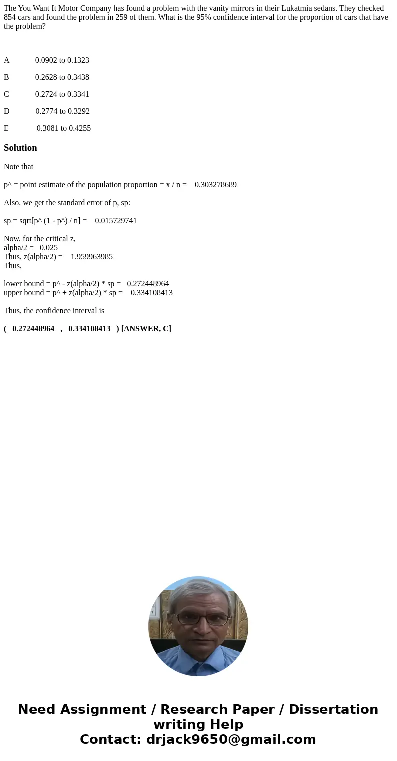 The You Want It Motor Company has found a problem with the vanity mirrors in their Lukatmia sedans. They checked 854 cars and found the problem in 259 of them.  The You Want It Motor Company has found a problem with the vanity mirrors in their Lukatmia sedans. They checked 854 cars and found the problem in 259 of them.