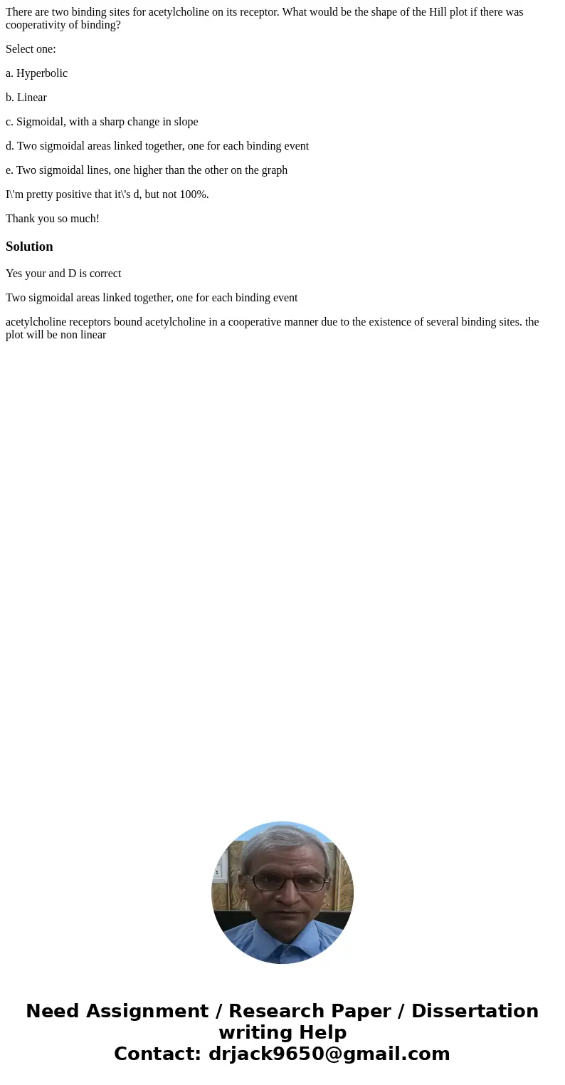 There are two binding sites for acetylcholine on its receptor. What would be the shape of the Hill plot if there was cooperativity of binding? Select one: a. Hy There are two binding sites for acetylcholine on its receptor. What would be the shape of the Hill plot if there was cooperativity of binding? Select one: a. Hy