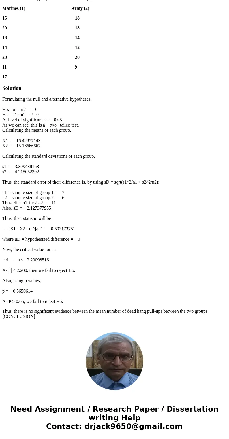 There has always been a rivalry between the Marines and the Army. A study was conducted between a random sample of the two groups to determine if there was a di There has always been a rivalry between the Marines and the Army. A study was conducted between a random sample of the two groups to determine if there was a di