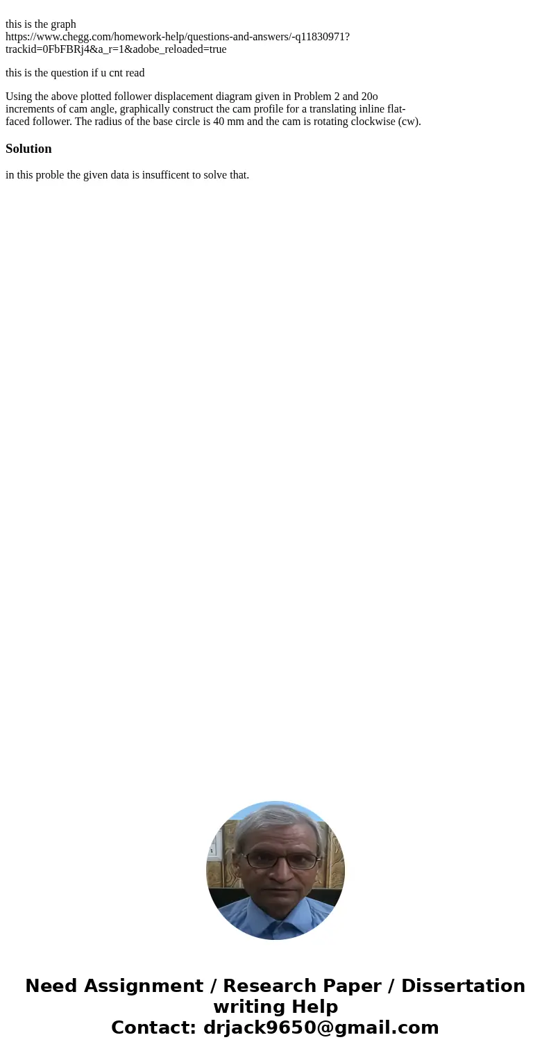 this is the graph https://www.chegg.com/homework-help/questions-and-answers/-q11830971?trackid=0FbFBRj4&a_r=1&adobe_reloaded=true this is the question   this is the graph https://www.chegg.com/homework-help/questions-and-answers/-q11830971?trackid=0FbFBRj4&a_r=1&adobe_reloaded=true this is the question