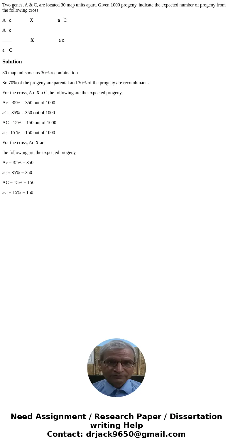 Two genes, A & C, are located 30 map units apart. Given 1000 progeny, indicate the expected number of progeny from the following cross. A c X a C A c ____ X Two genes, A & C, are located 30 map units apart. Given 1000 progeny, indicate the expected number of progeny from the following cross. A c X a C A c ____ X