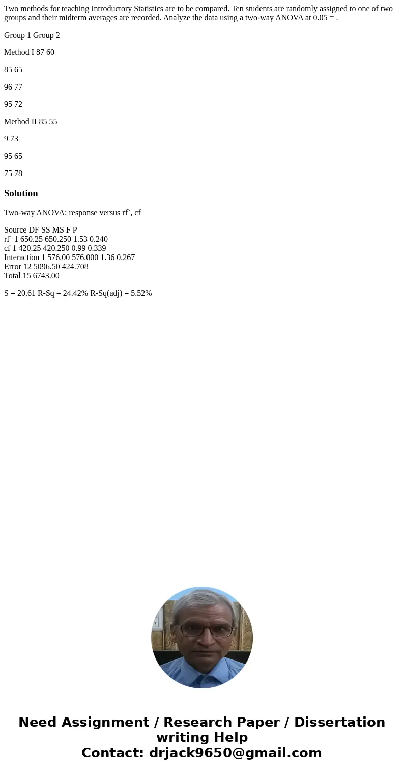 Two methods for teaching Introductory Statistics are to be compared. Ten students are randomly assigned to one of two groups and their midterm averages are reco Two methods for teaching Introductory Statistics are to be compared. Ten students are randomly assigned to one of two groups and their midterm averages are reco