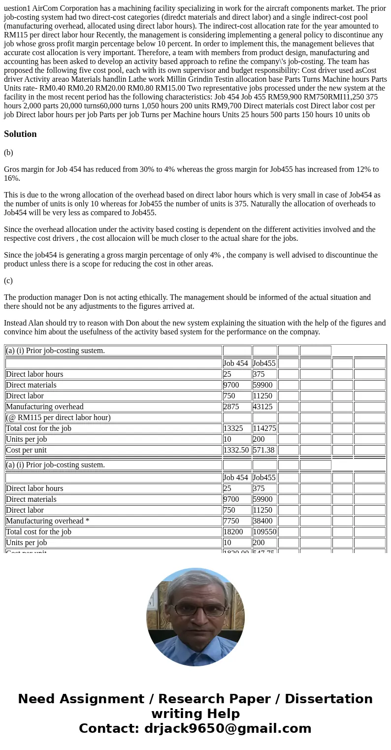  uestion1 AirCom Corporation has a machining facility specializing in work for the aircraft components market. The prior job-costing system had two direct-cost 