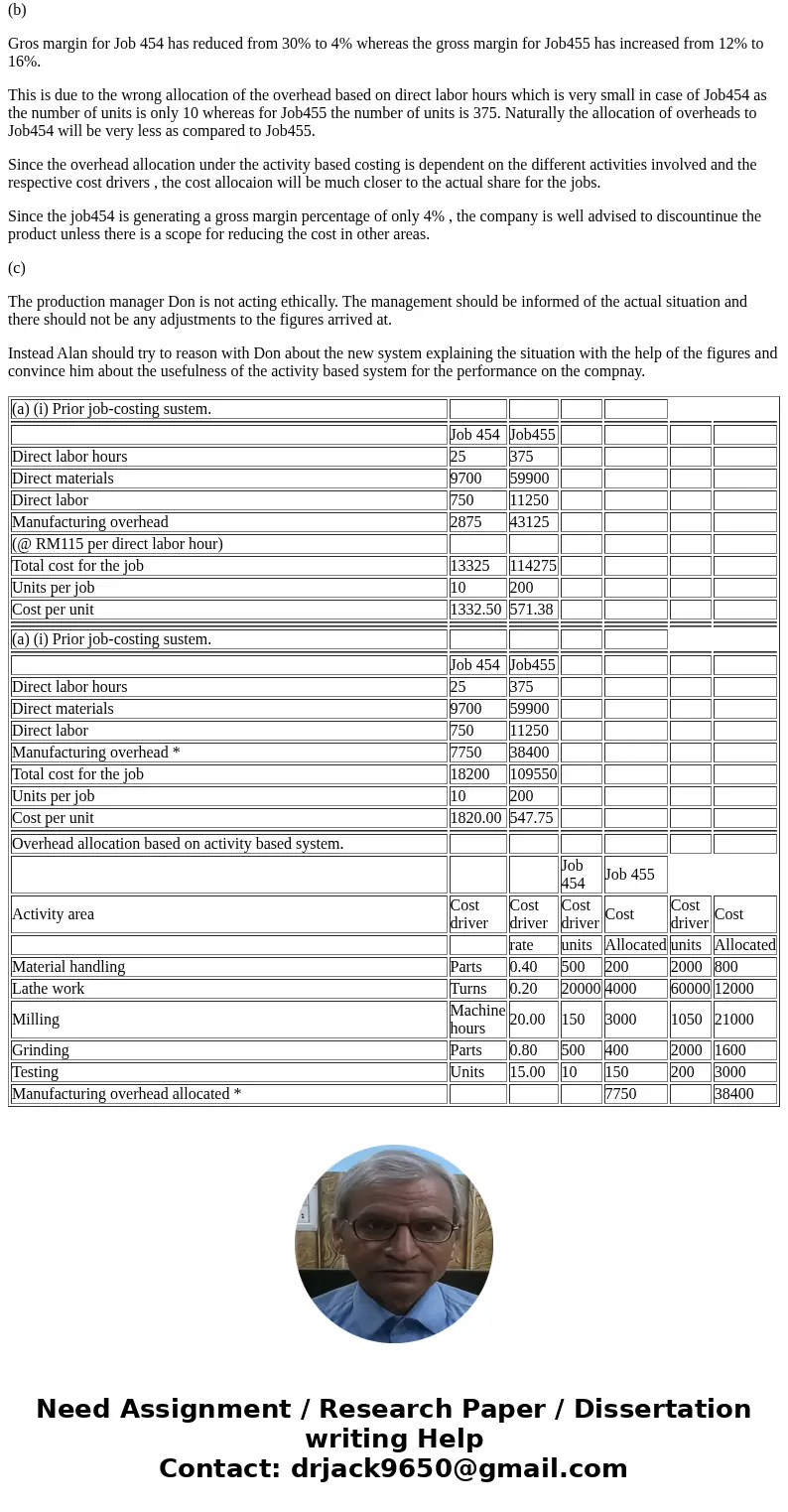  uestion1 AirCom Corporation has a machining facility specializing in work for the aircraft components market. The prior job-costing system had two direct-cost 