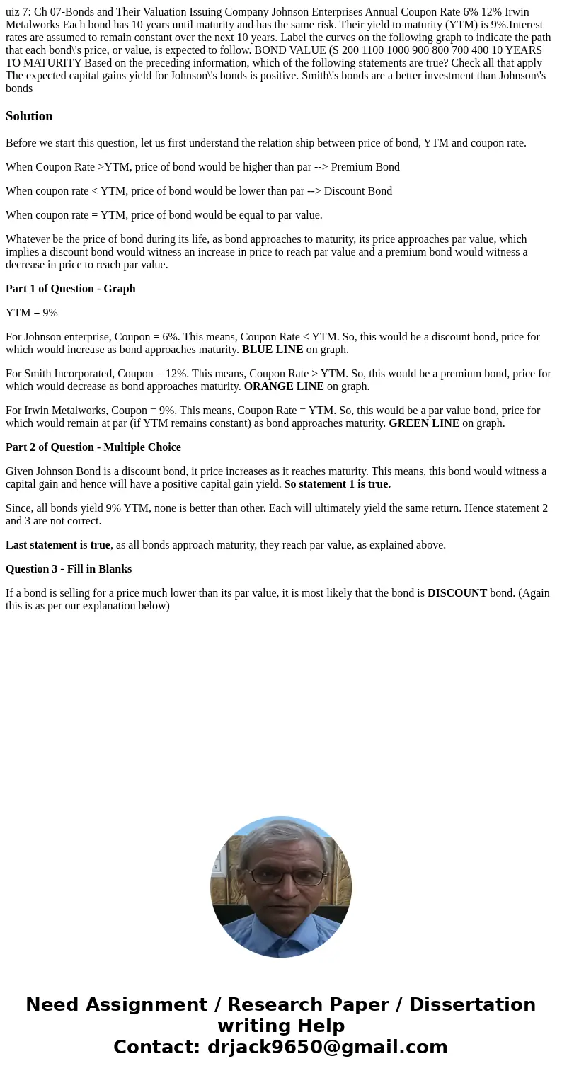 uiz 7: Ch 07-Bonds and Their Valuation Issuing Company Johnson Enterprises Annual Coupon Rate 6% 12% Irwin Metalworks Each bond has 10 years until maturity and  uiz 7: Ch 07-Bonds and Their Valuation Issuing Company Johnson Enterprises Annual Coupon Rate 6% 12% Irwin Metalworks Each bond has 10 years until maturity and