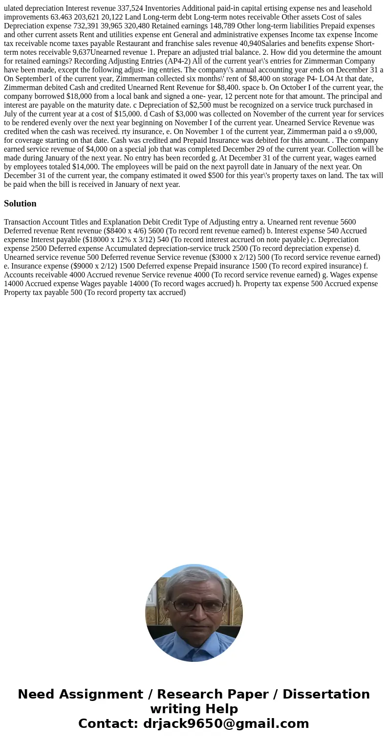 ulated depreciation Interest revenue 337,524 Inventories Additional paid-in capital ertising expense nes and leasehold improvements 63.463 203,621 20,122 Land   ulated depreciation Interest revenue 337,524 Inventories Additional paid-in capital ertising expense nes and leasehold improvements 63.463 203,621 20,122 Land