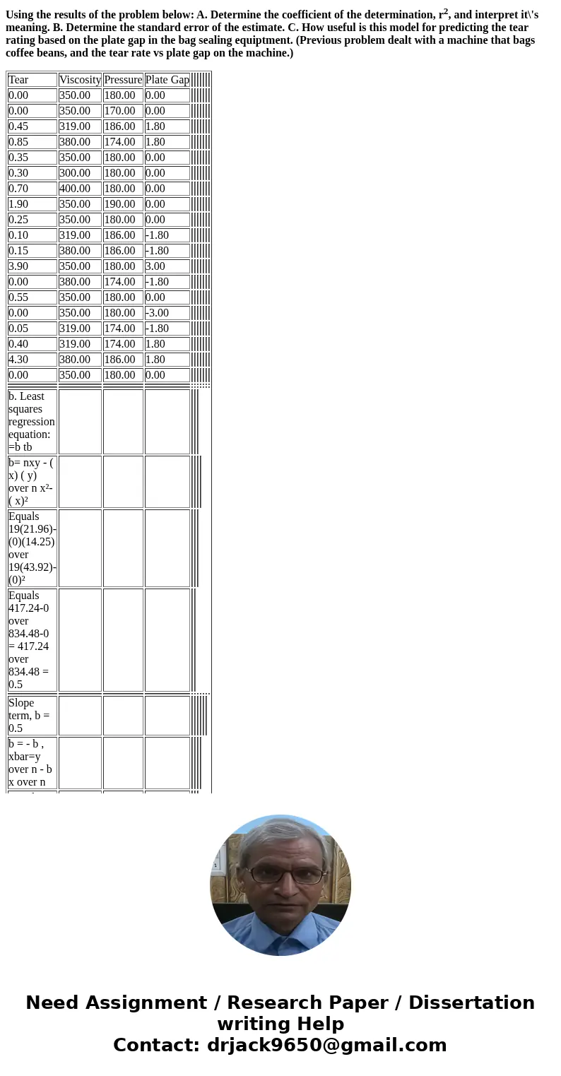 Using the results of the problem below: A. Determine the coefficient of the determination, r2, and interpret it\'s meaning. B. Determine the standard error of t