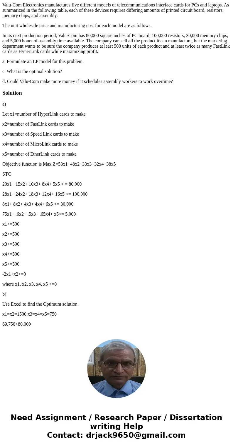 Valu-Com Electronics manufactures five different models of telecommunications interface cards for PCs and laptops. As summarized in the following table, each of Valu-Com Electronics manufactures five different models of telecommunications interface cards for PCs and laptops. As summarized in the following table, each of