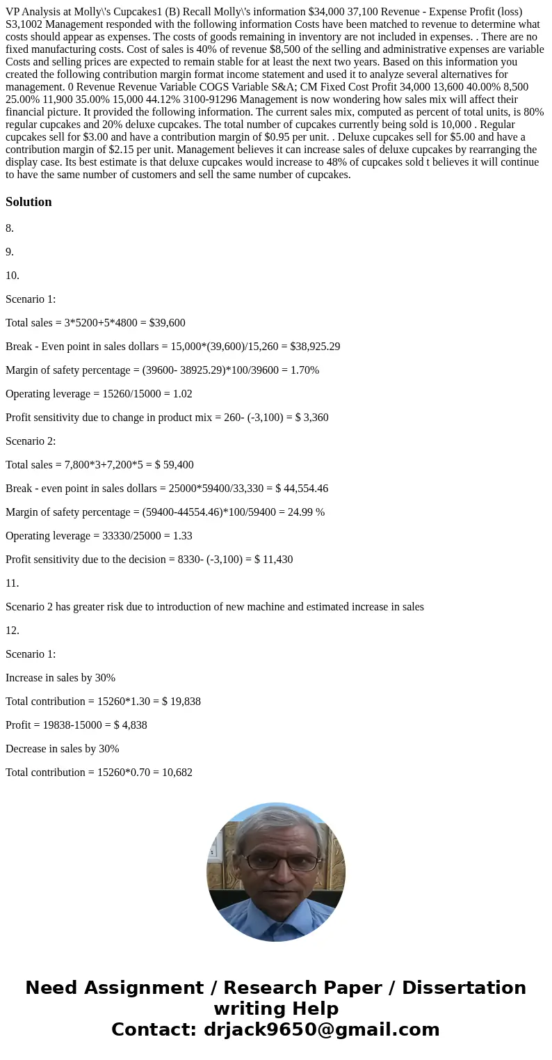 VP Analysis at Molly\'s Cupcakes1 (B) Recall Molly\'s information $34,000 37,100 Revenue - Expense Profit (loss) S3,1002 Management responded with the followin  VP Analysis at Molly\'s Cupcakes1 (B) Recall Molly\'s information $34,000 37,100 Revenue - Expense Profit (loss) S3,1002 Management responded with the followin
