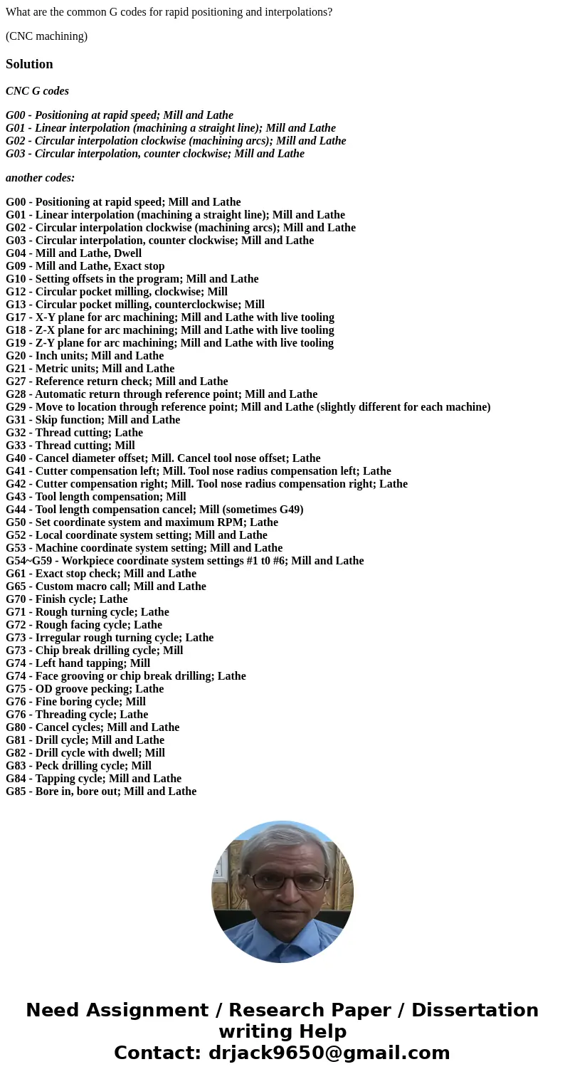 What are the common G codes for rapid positioning and interpolations? (CNC machining)SolutionCNC G codes G00 - Positioning at rapid speed; Mill and Lathe G01 -  What are the common G codes for rapid positioning and interpolations? (CNC machining)SolutionCNC G codes G00 - Positioning at rapid speed; Mill and Lathe G01 -