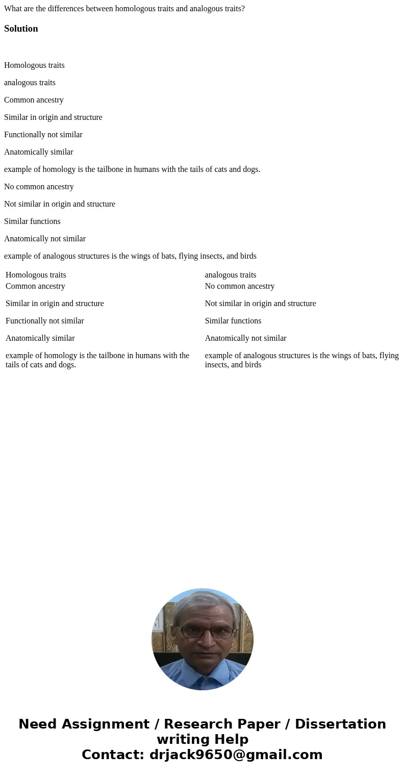 What are the differences between homologous traits and analogous traits?Solution Homologous traits analogous traits Common ancestry Similar in origin and struc  What are the differences between homologous traits and analogous traits?Solution Homologous traits analogous traits Common ancestry Similar in origin and struc
