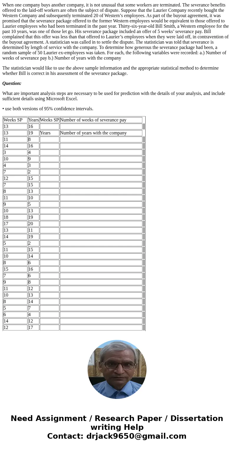When one company buys another company, it is not unusual that some workers are terminated. The severance benefits offered to the laid-off workers are often the 