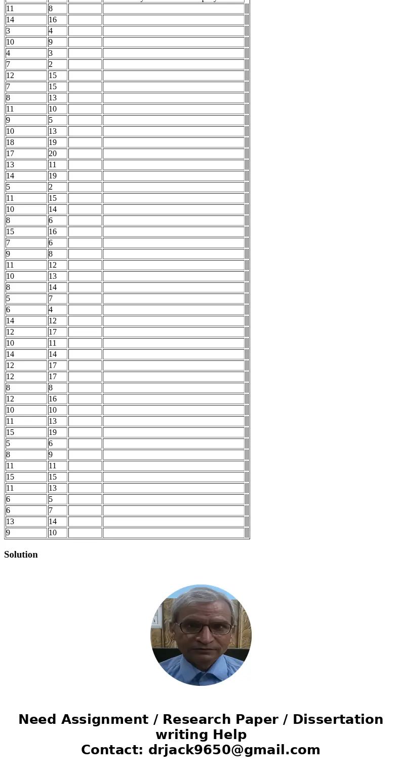 When one company buys another company, it is not unusual that some workers are terminated. The severance benefits offered to the laid-off workers are often the 