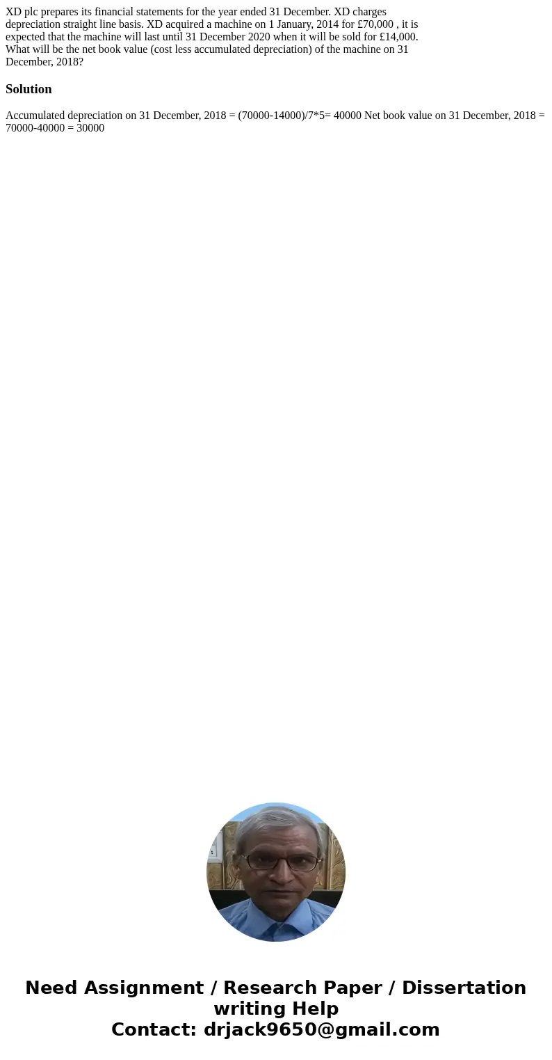 XD plc prepares its financial statements for the year ended 31 December. XD charges depreciation straight line basis. XD acquired a machine on 1 January, 2014 f XD plc prepares its financial statements for the year ended 31 December. XD charges depreciation straight line basis. XD acquired a machine on 1 January, 2014 f