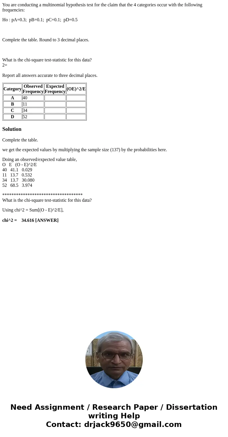 You are conducting a multinomial hypothesis test for the claim that the 4 categories occur with the following frequencies: Ho : pA=0.3; pB=0.1; pC=0.1; pD=0.5 C You are conducting a multinomial hypothesis test for the claim that the 4 categories occur with the following frequencies: Ho : pA=0.3; pB=0.1; pC=0.1; pD=0.5 C