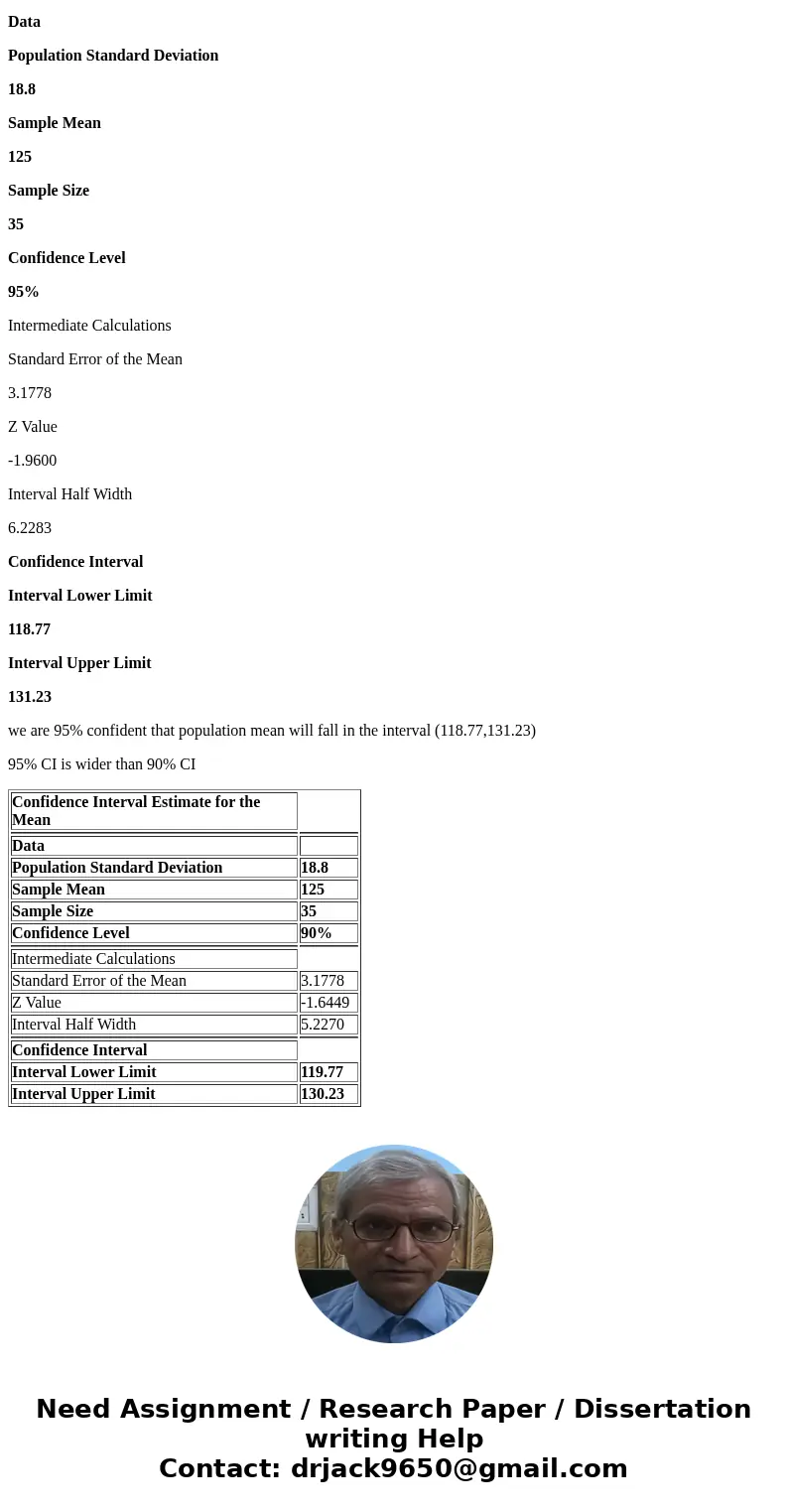 You are given the sample mean and the population standard deviation. Use this information to construct the 90% and 95% confidence intervals for the population m