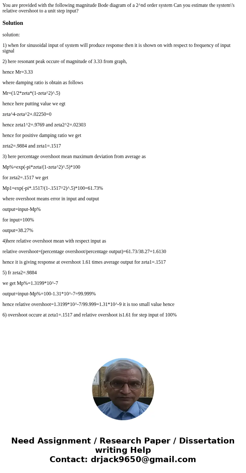 You are provided with the following magnitude Bode diagram of a 2^nd order system Can you estimate the system\'s relative overshoot to a unit step input?Soluti  You are provided with the following magnitude Bode diagram of a 2^nd order system Can you estimate the system\'s relative overshoot to a unit step input?Soluti
