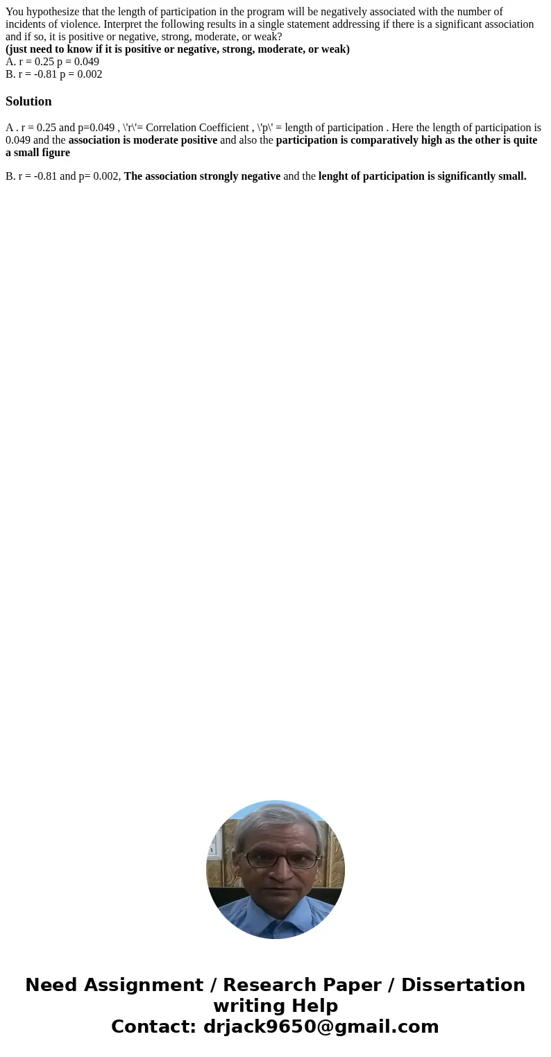 You hypothesize that the length of participation in the program will be negatively associated with the number of incidents of violence. Interpret the following 